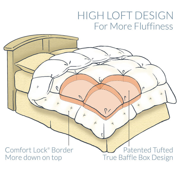 Pacific Coast® Feather SuperLoft™ Comforter - Unique Linens Online